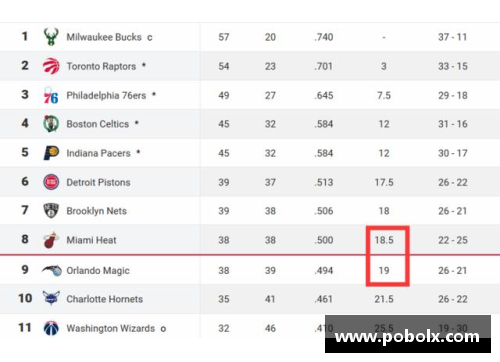NBA国王赛程全面解析及关键赛事分析