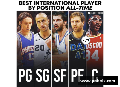 NBA球员角色探索与团队化：赛场内外的成功秘诀
