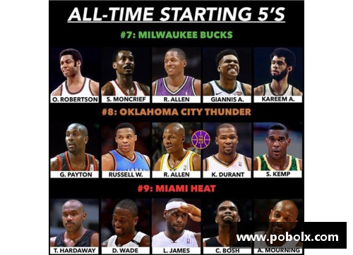NBA30支球队全名揭秘：探索每个球队背后的故事与历史