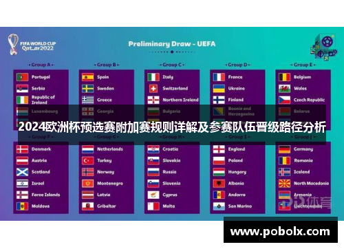 2024欧洲杯预选赛附加赛规则详解及参赛队伍晋级路径分析