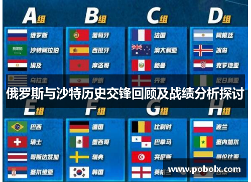 俄罗斯与沙特历史交锋回顾及战绩分析探讨